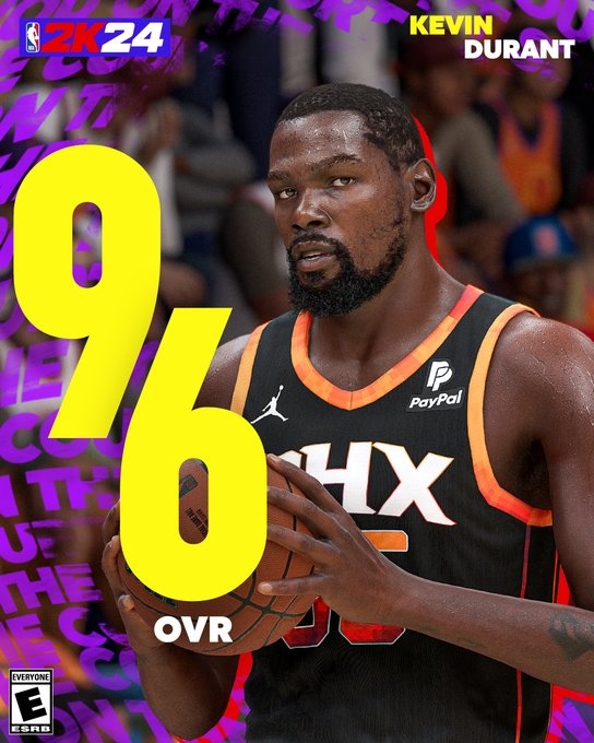 KD:玩2K会操控现实中的队友拿到好的数据 生涯模式建了多个模型